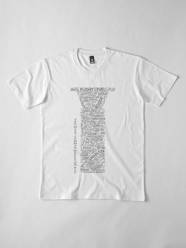 200 most-heard words on RTF